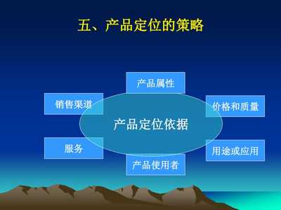 精准制胜 目标市场营销策略深度解析