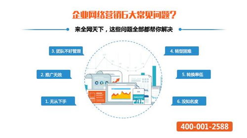企业产品营销推广的渠道与策略解析
